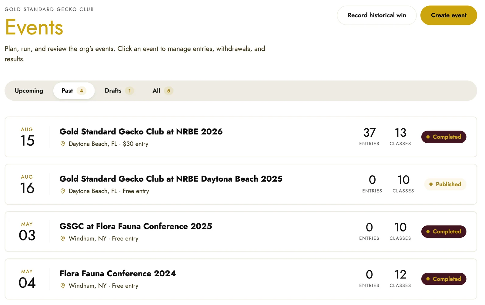 Event entries, classes and completion status in Gold Standard Gecko Club event management